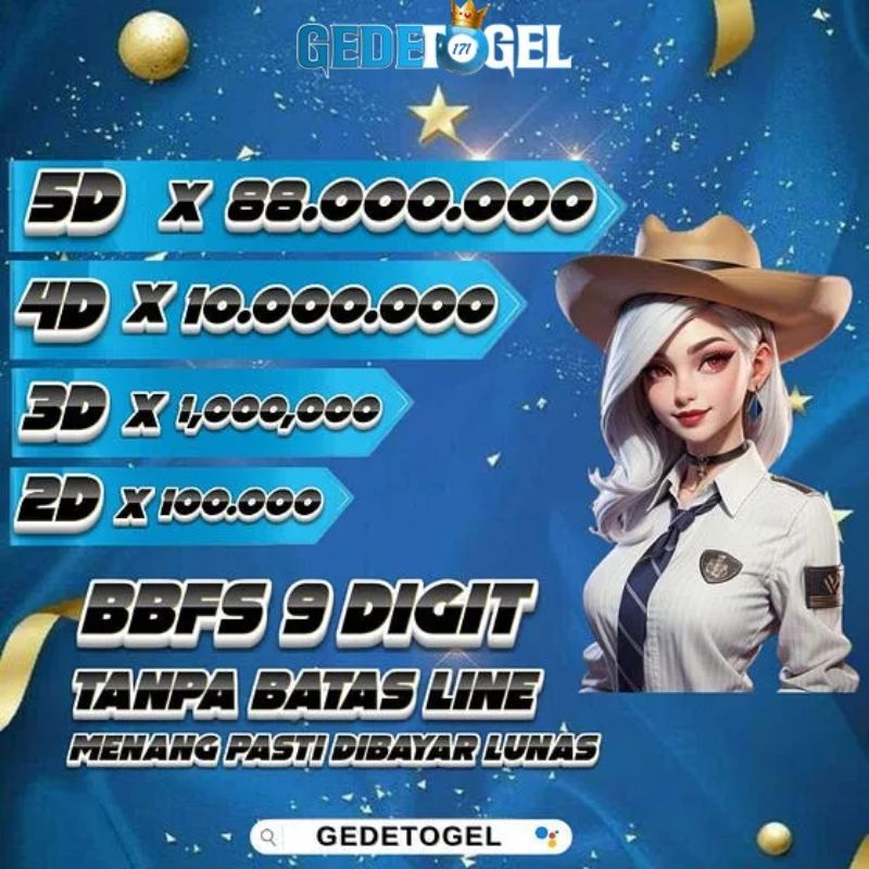 Fakta Menarik Gate of Olympus 1000 di GEDETOGEL Lagi Gacor